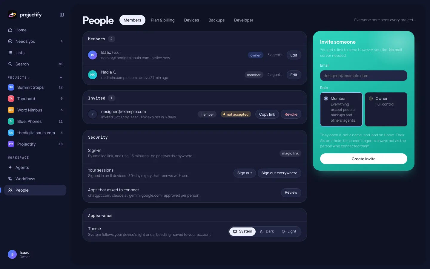 People › Members: the people in the workspace, their roles and an Invite button